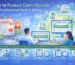 Reduce Claim Denials
