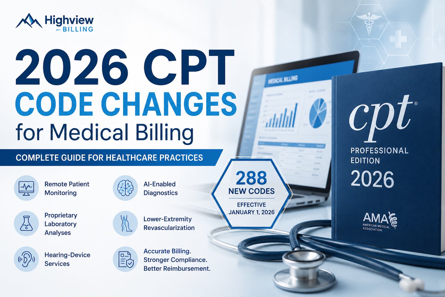 2026 CPT code changes for medical billing — complete guide for healthcare practices