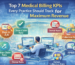 Medical Billing KPIs Every Practice Should Track